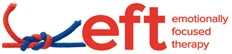 EFT, Emotionally Focused Therapy